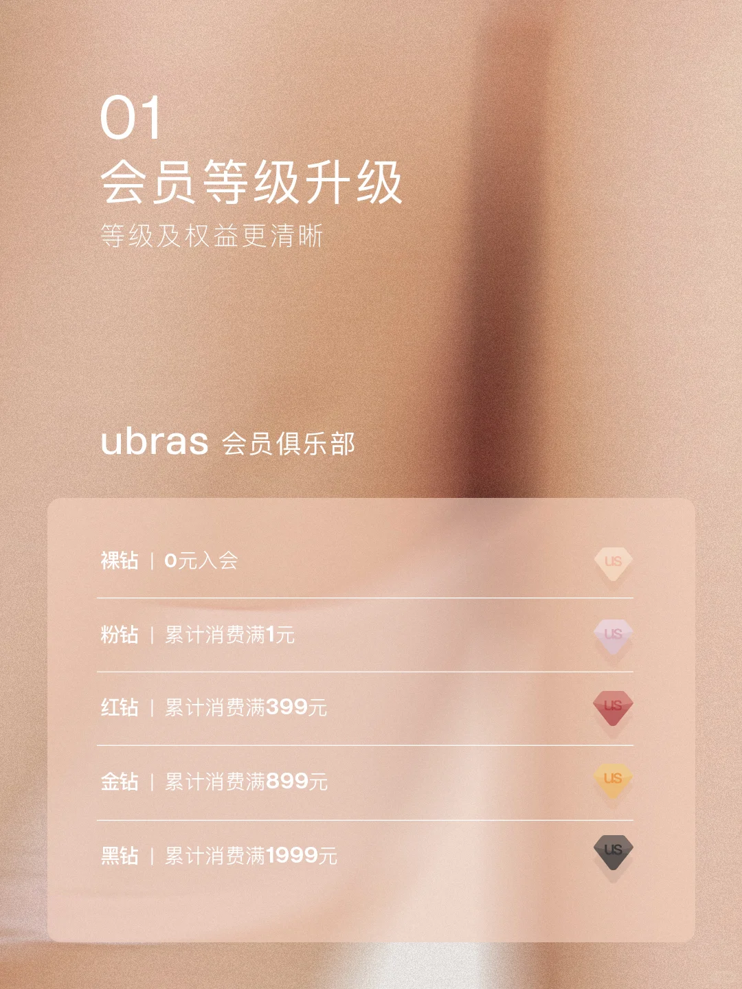 欢迎加入，「我们」的会员俱乐部