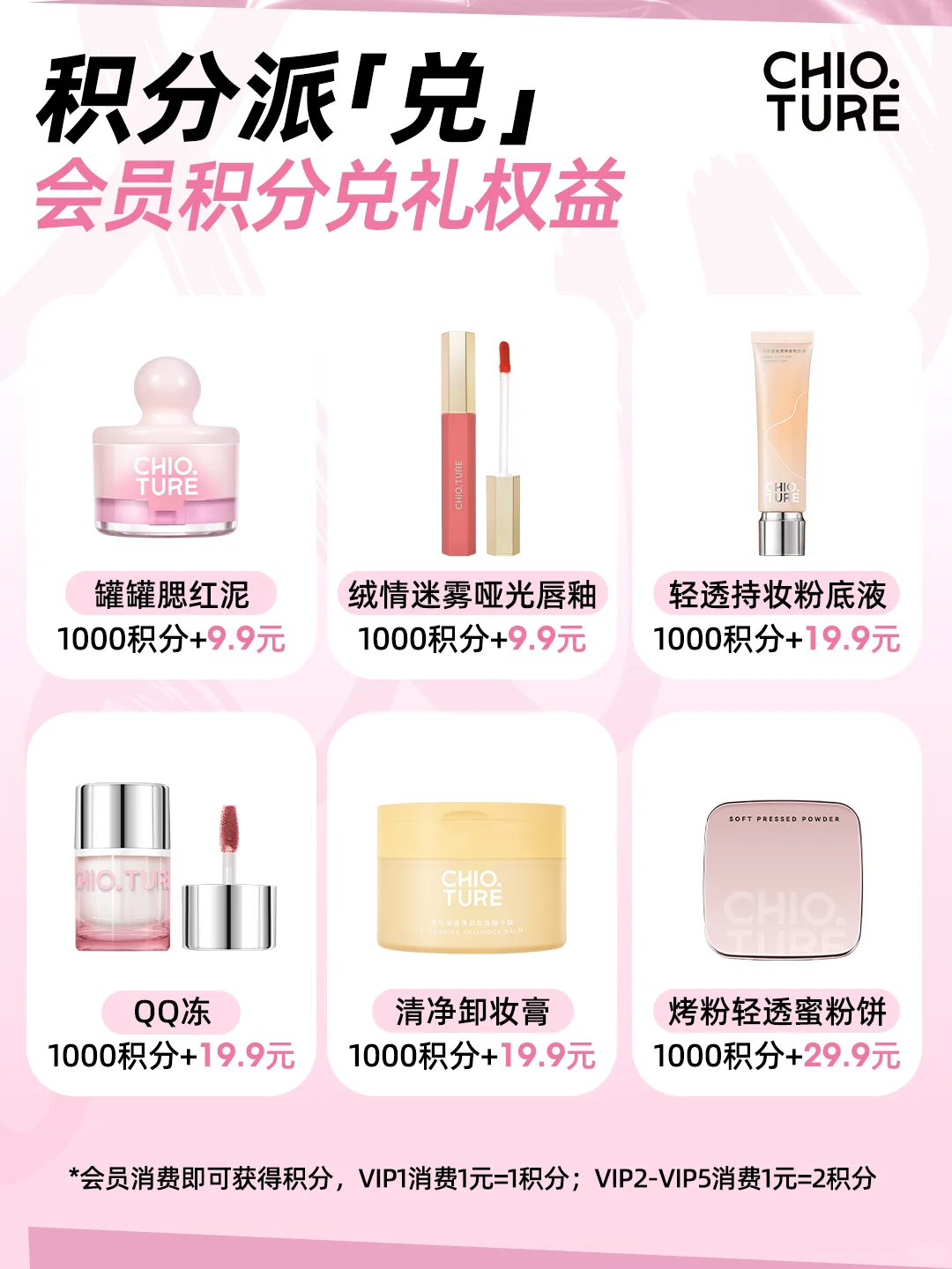 店铺会员权益体系正式上线‼️快来解锁新身份