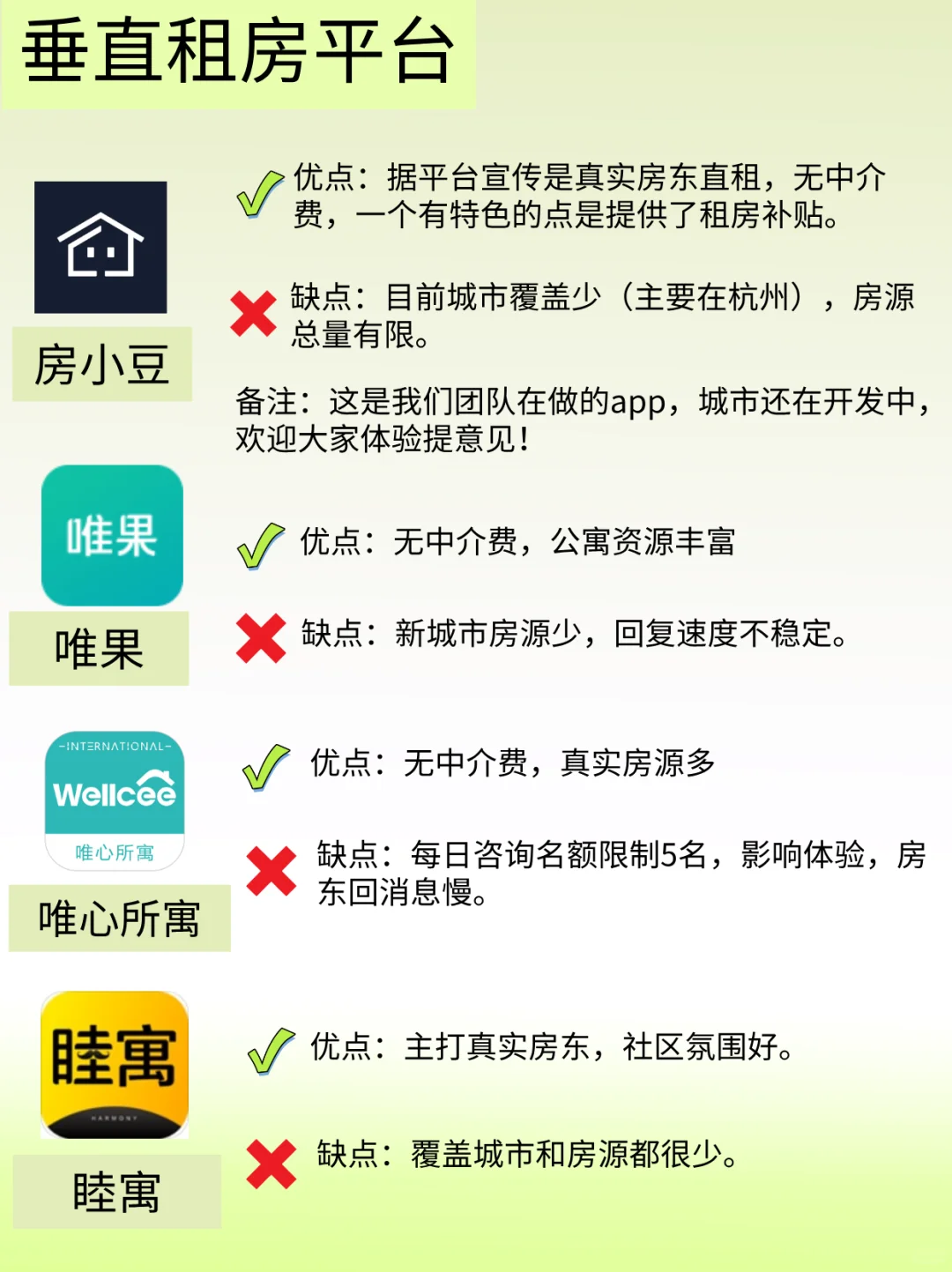 免费租房软件测评｜纯个人经验分享