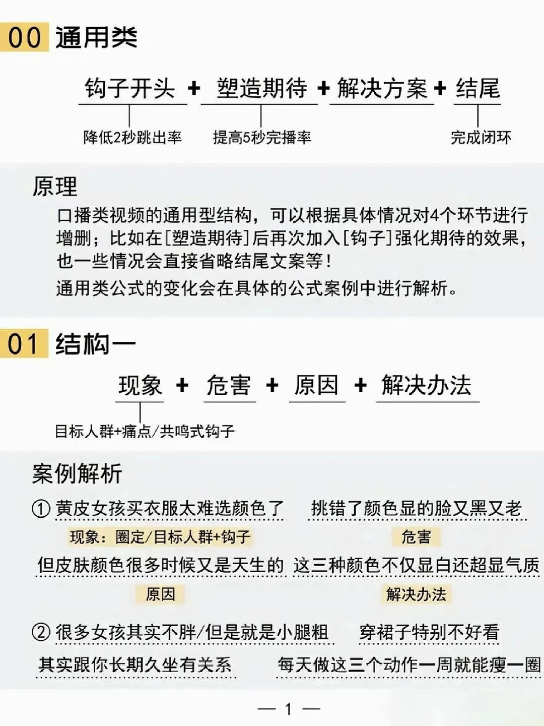 爆款文案脚本8种文案结构|运营干货