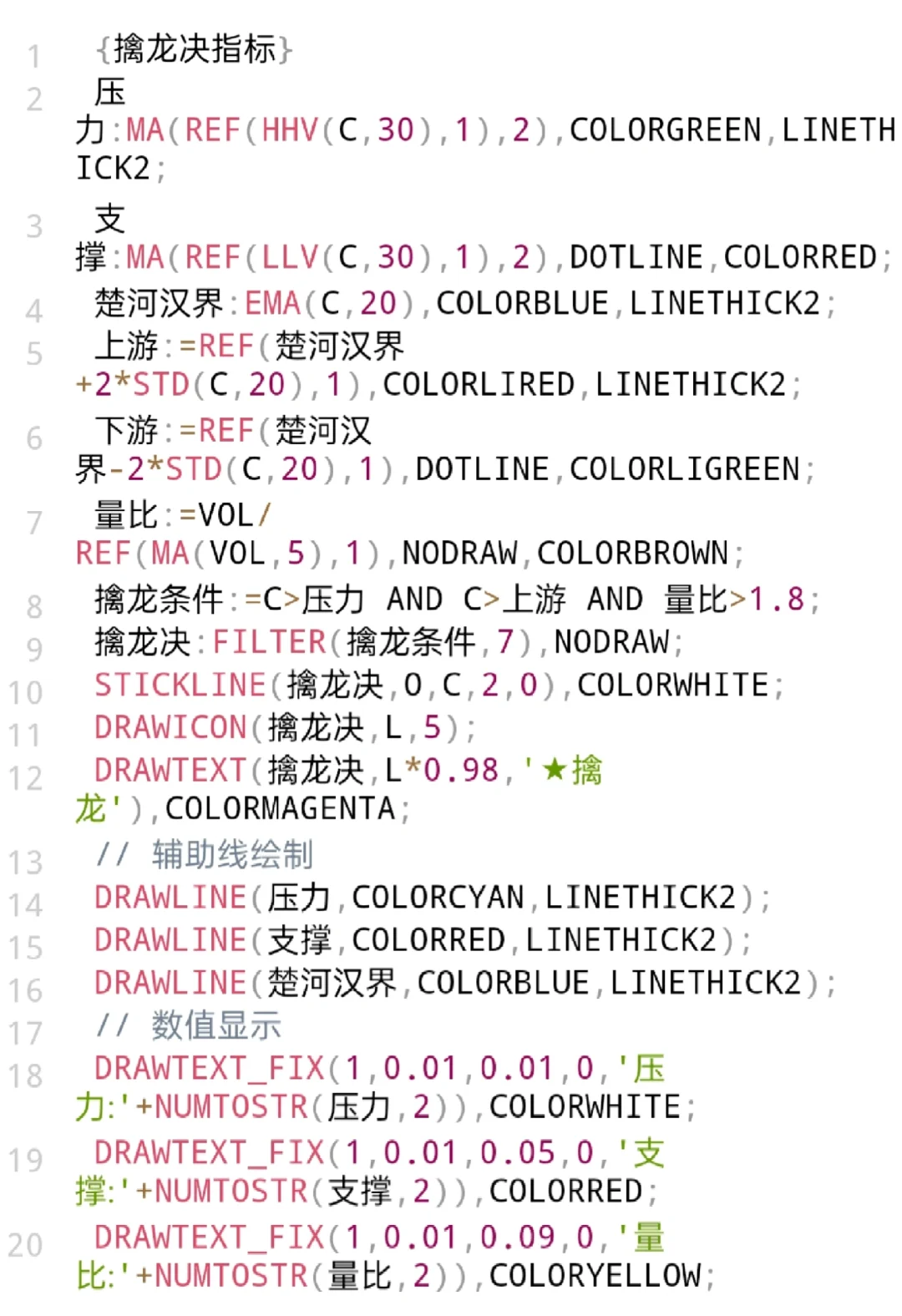 写一个擒龙诀指标公式代码（超高胜率版）