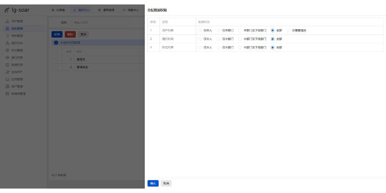 [开源]一套全部开源的快速高性能的开发平台