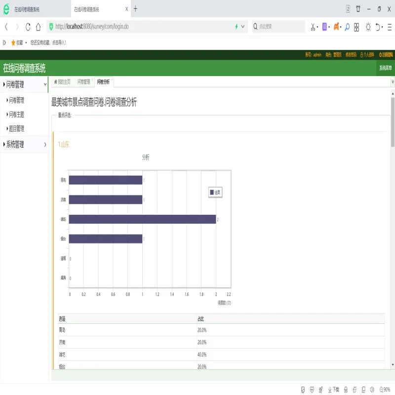 🍃新手也能做问卷！SSM源码超实用