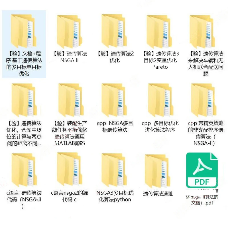 遗传算法源码NSGA2多目标优化Matlab/Python