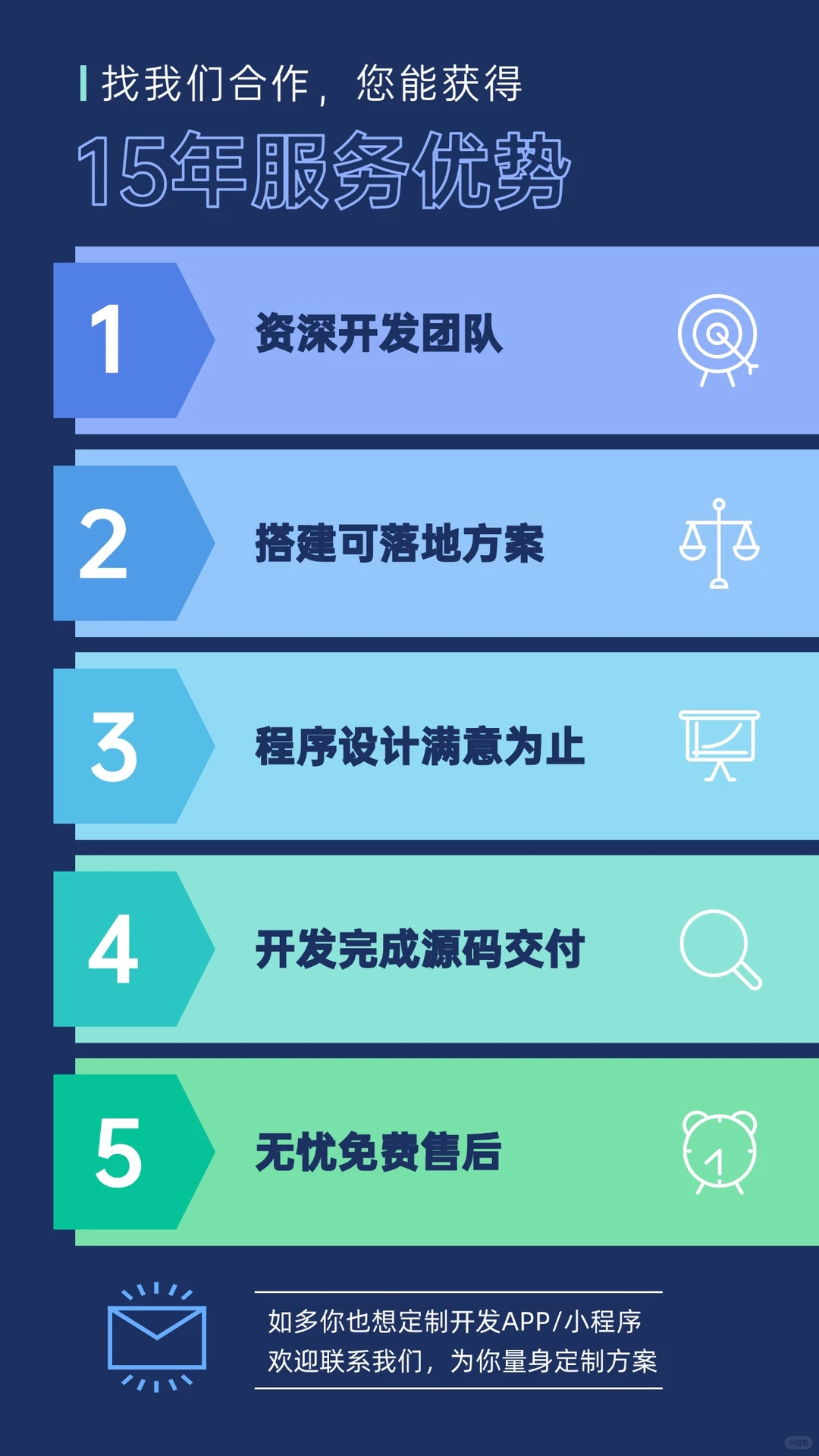 救命！原来靠谱的APP开发公司长这样！🎉🎉🎉