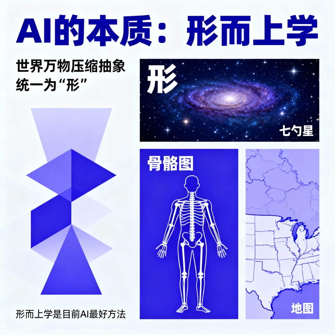 四者不同：听课，业务咨询，项目开发，产品