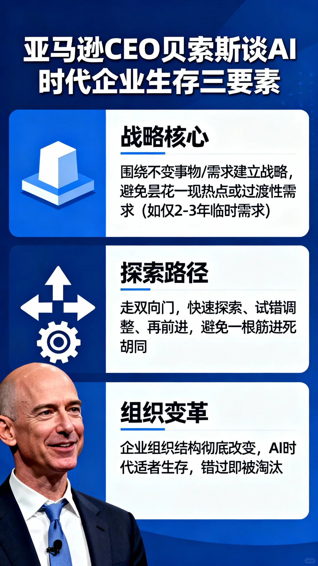 四者不同：听课，业务咨询，项目开发，产品