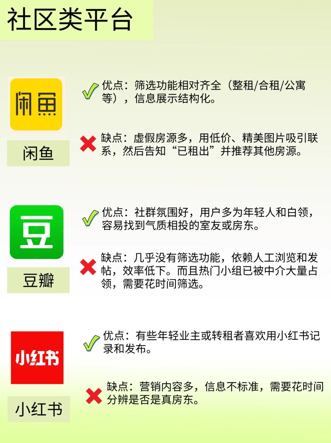 免费租房软件测评｜纯个人经验分享