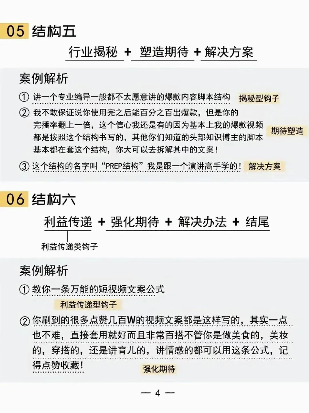爆款文案脚本8种文案结构|运营干货