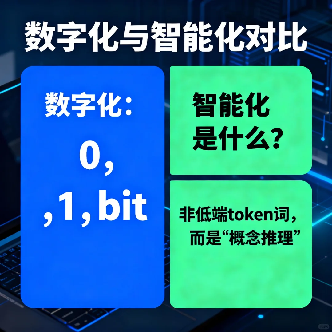 四者不同：听课，业务咨询，项目开发，产品