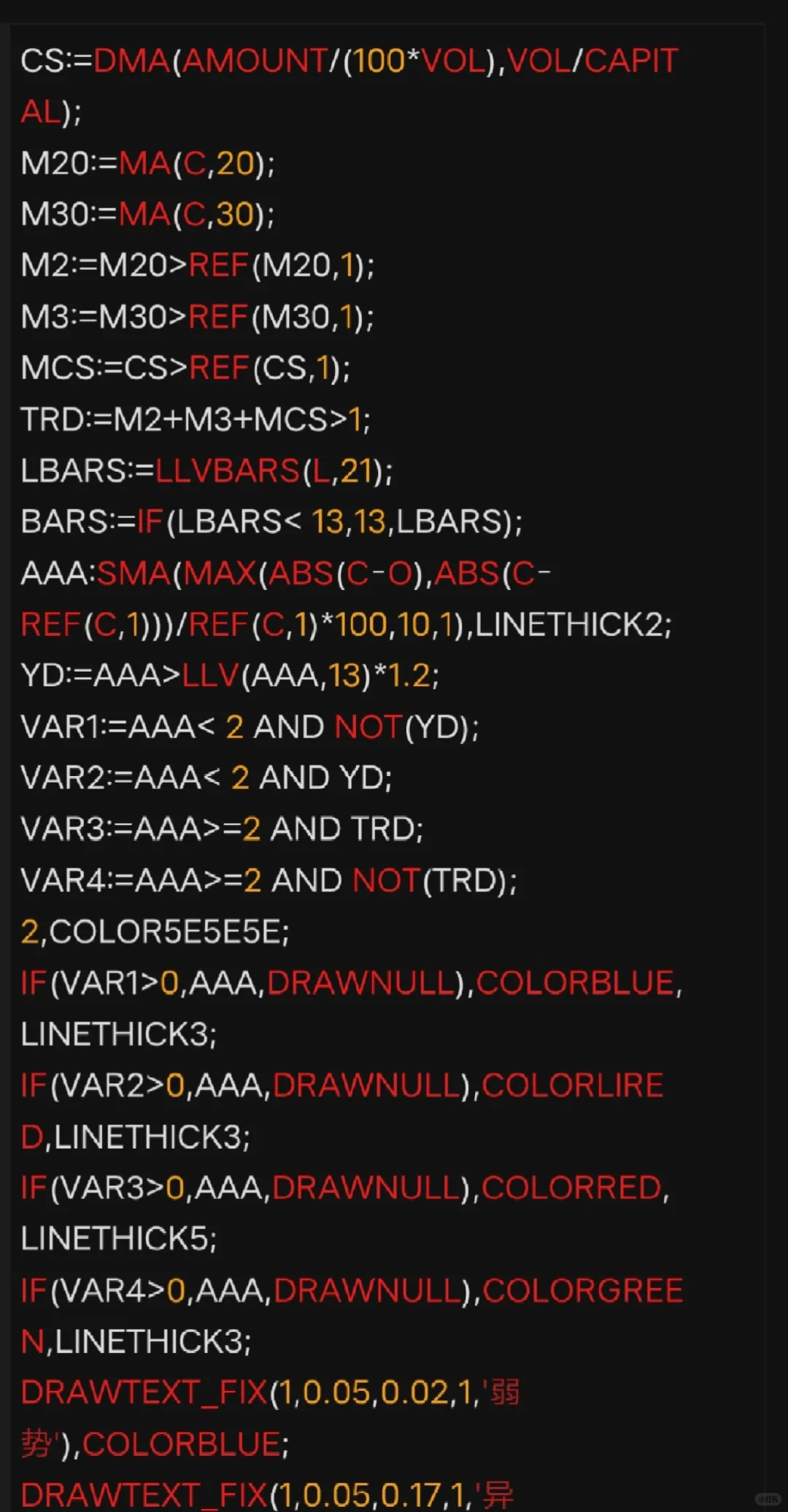 免费破解指标，只想交个朋友！