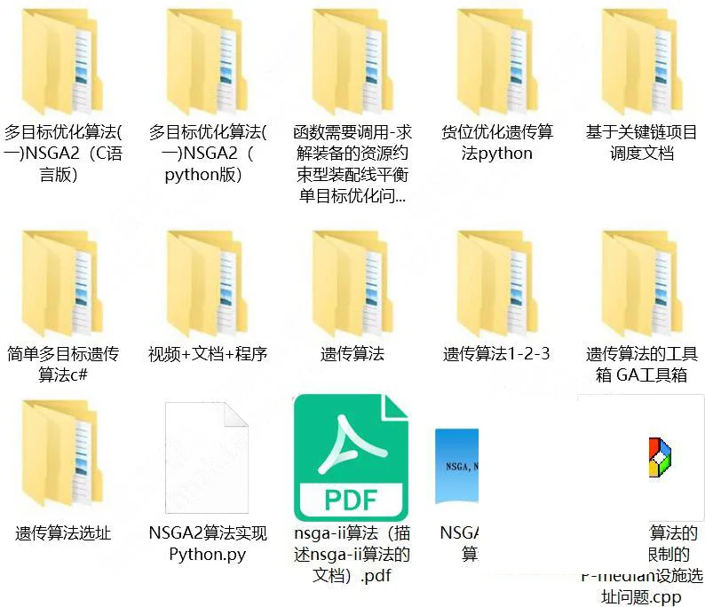 遗传算法源码NSGA2多目标优化Matlab/Python