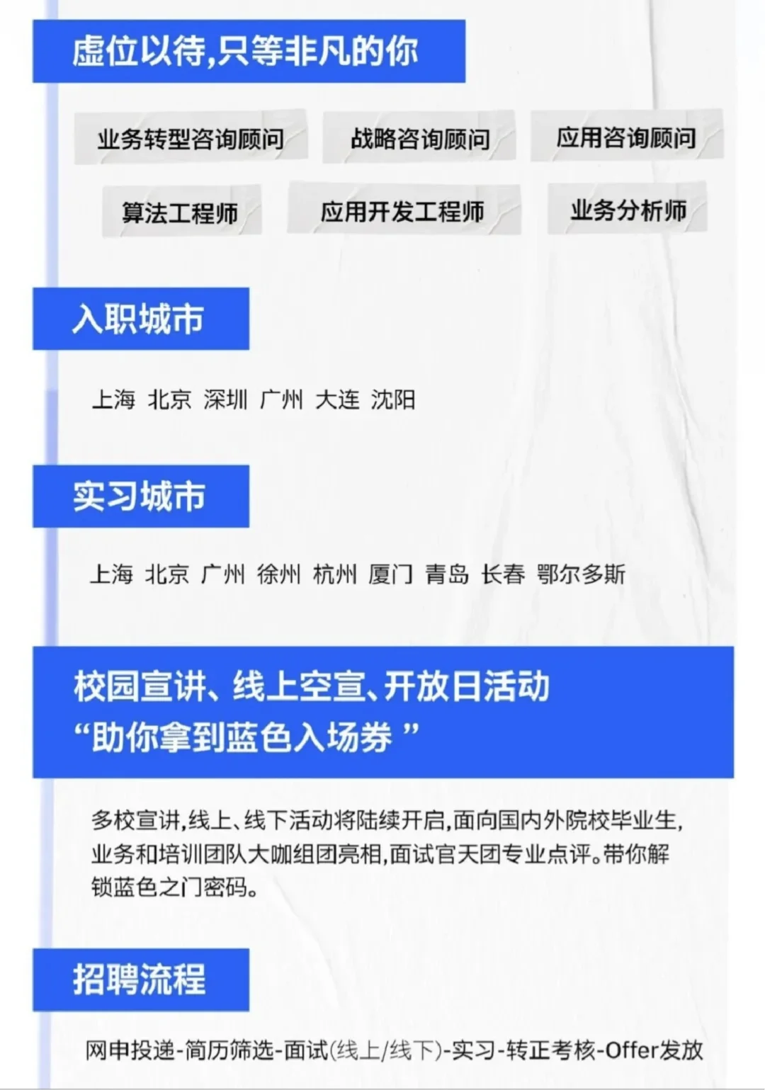 IBM咨询2026校园招聘和实习生项目开放报名
