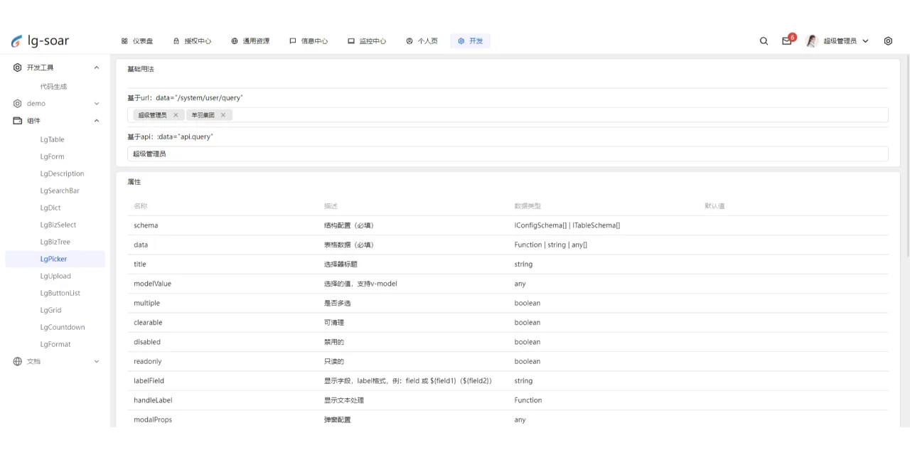 [开源]一套全部开源的快速高性能的开发平台
