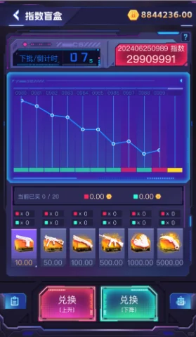 CSGO开箱盲盒系统定制搭建！