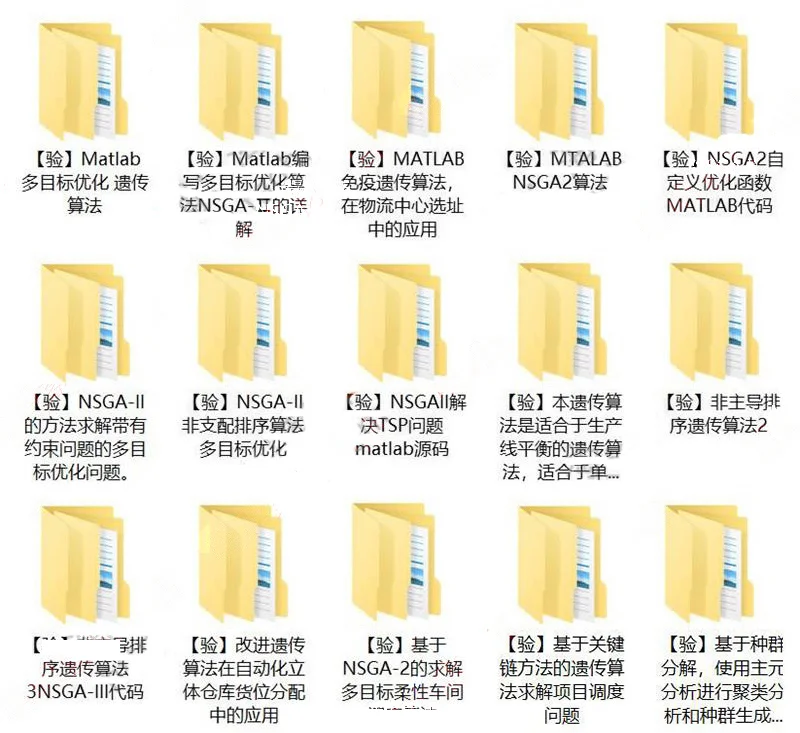遗传算法源码NSGA2多目标优化Matlab/Python