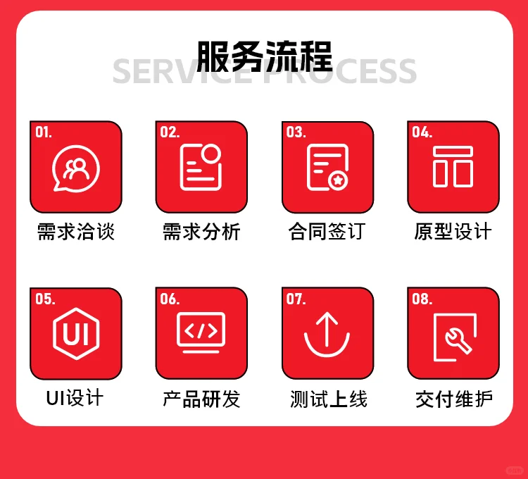 8.6万接了个语音房交友系统大家看看怎么样