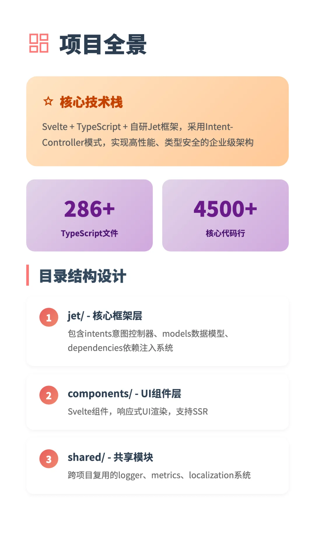 揭秘：App Store 官网前端怎么写的？