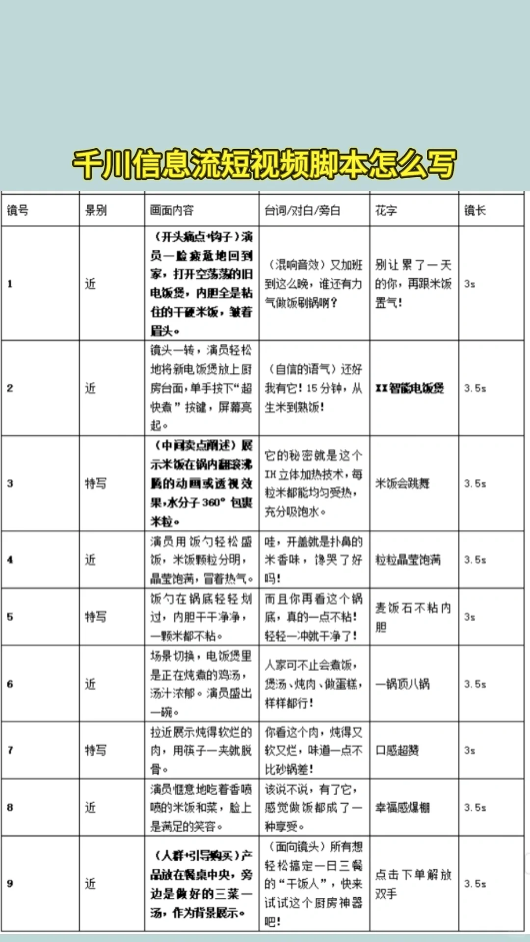 信息流短视频脚本怎么写