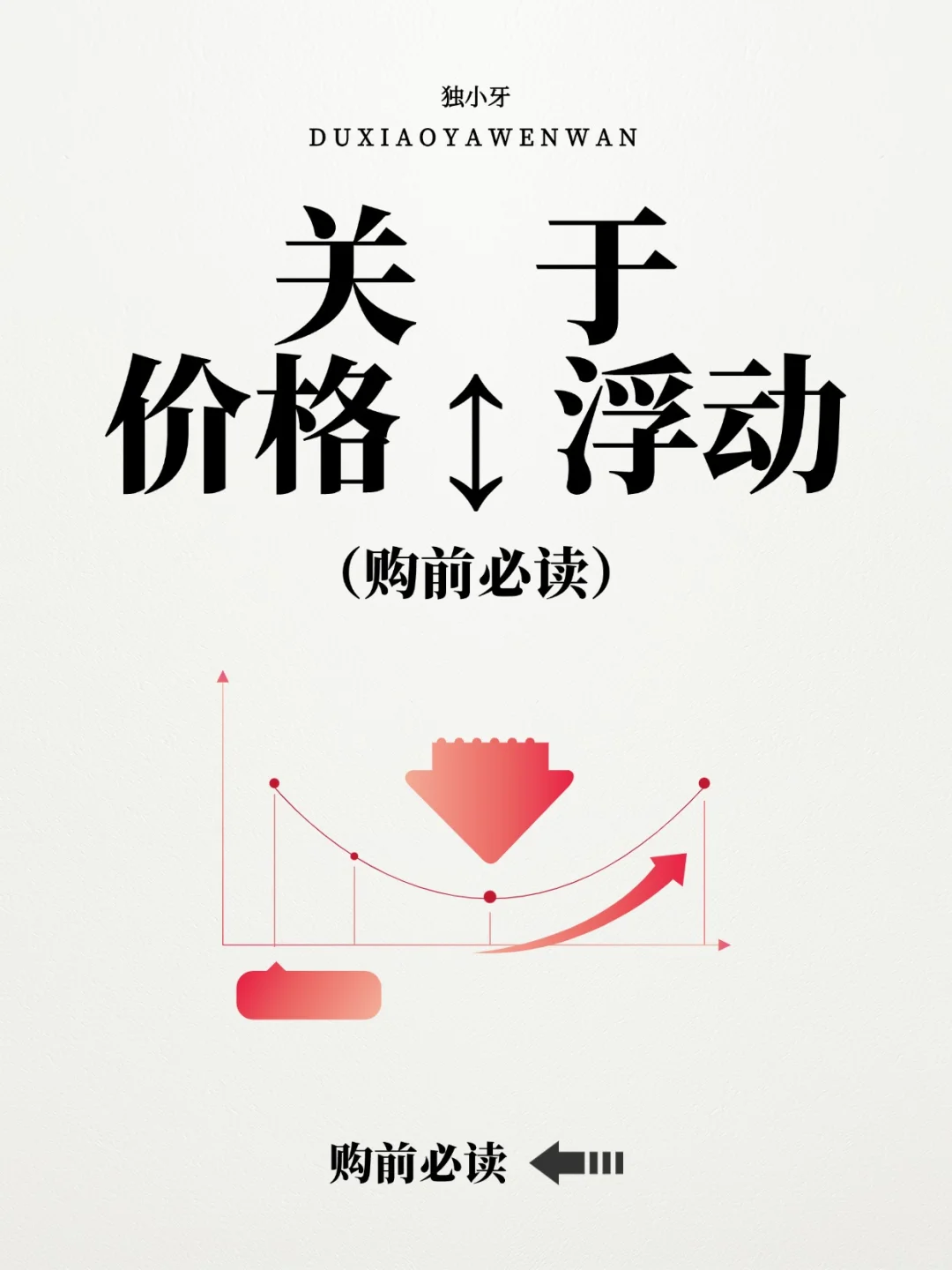 关系到产品价格浮动的几大要素