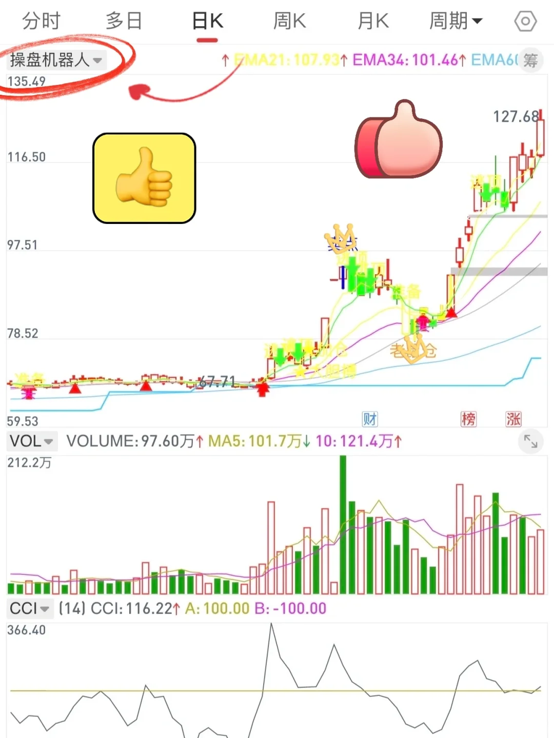 通达信珍藏版（🤖️）高胜率tn6指标源码编写～