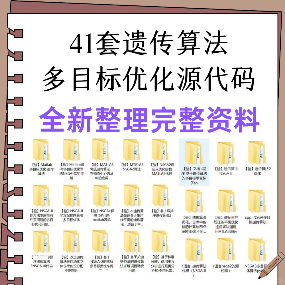 遗传算法源码NSGA2多目标优化Matlab/Python