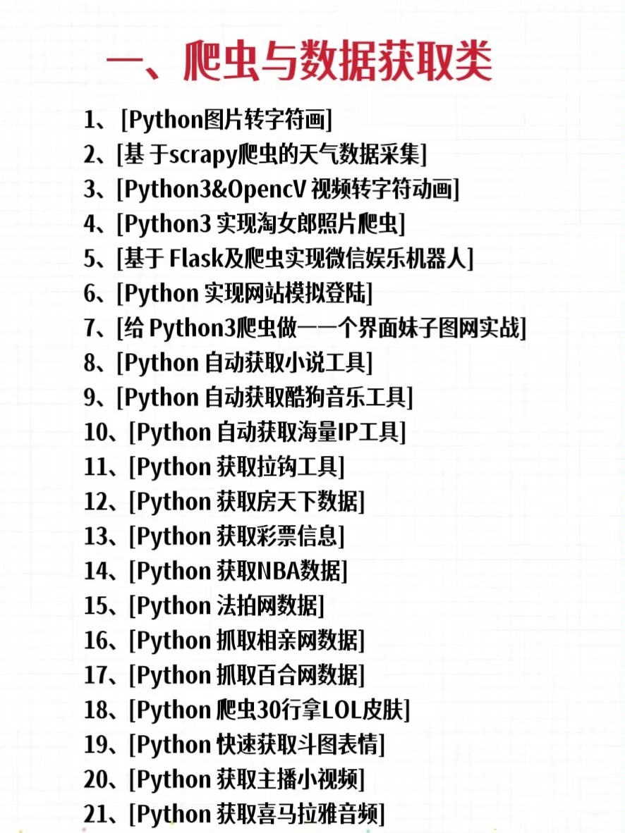 Python102个实战项目，附源码拿走即用