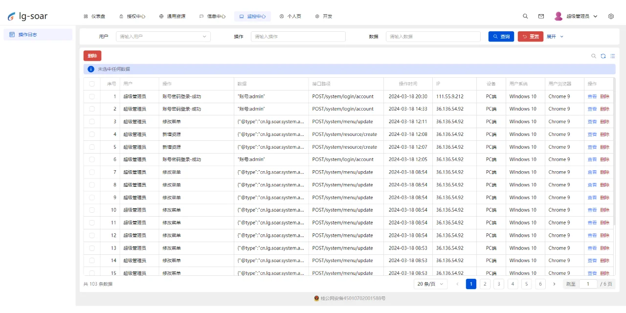 [开源]一套全部开源的快速高性能的开发平台