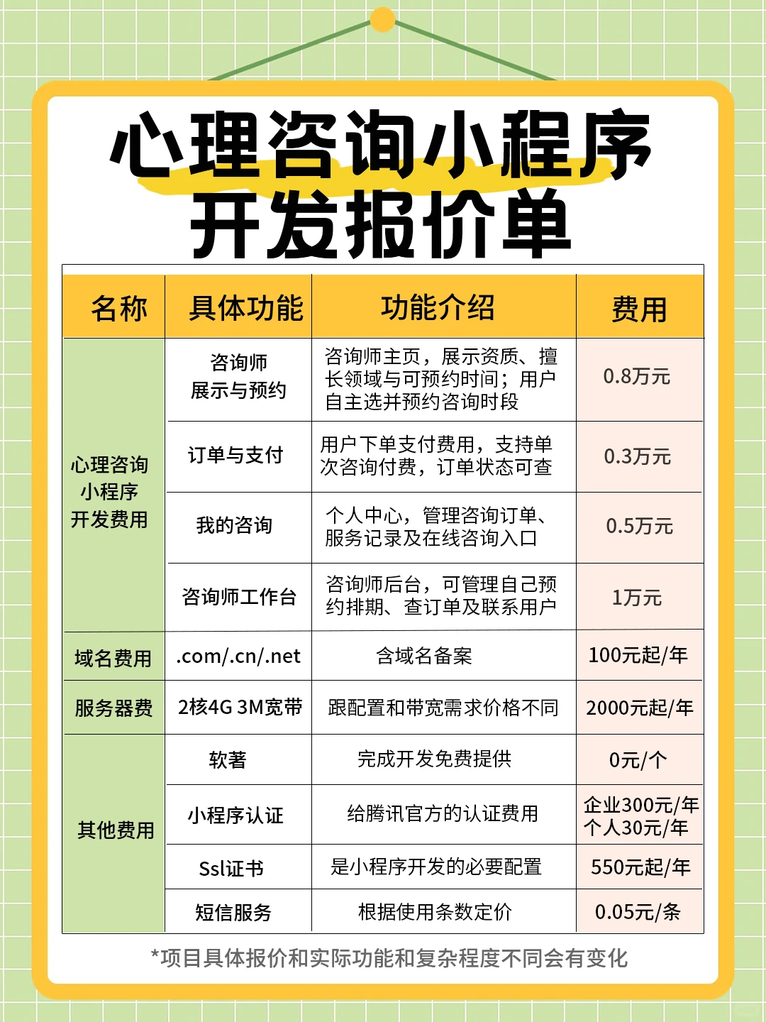 🌟想做心理咨询，帮你实现业务线上化