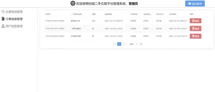 Java校园二手交易平台