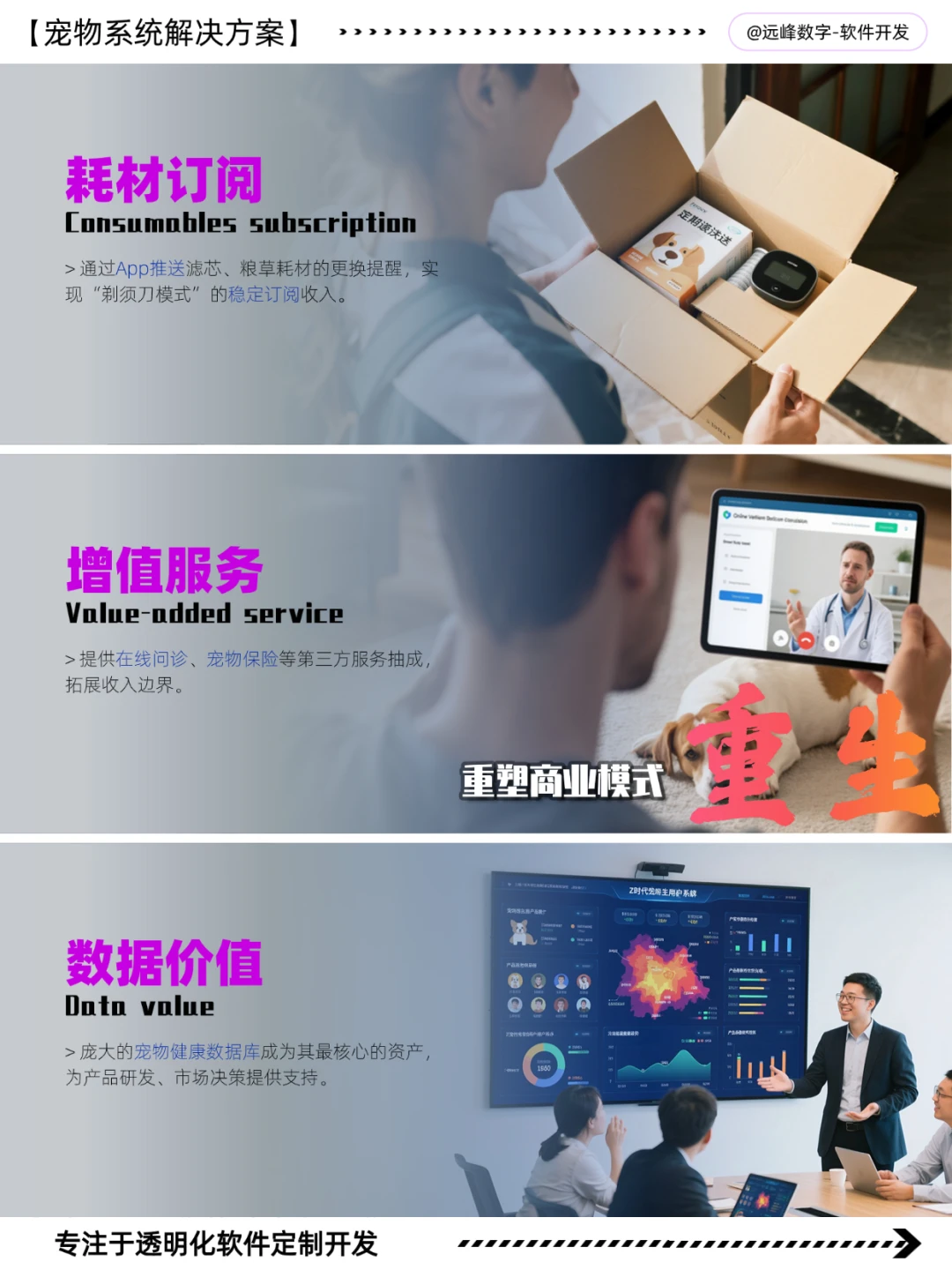 宠物设备厂年收百亿？这套软件系统太牛了!