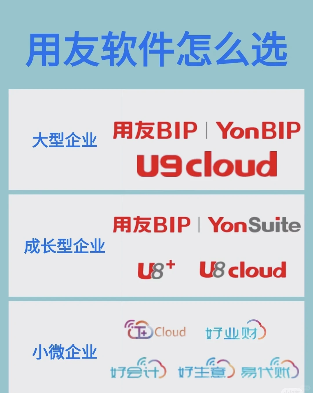 用友软件售后服务、重装、移机、年结