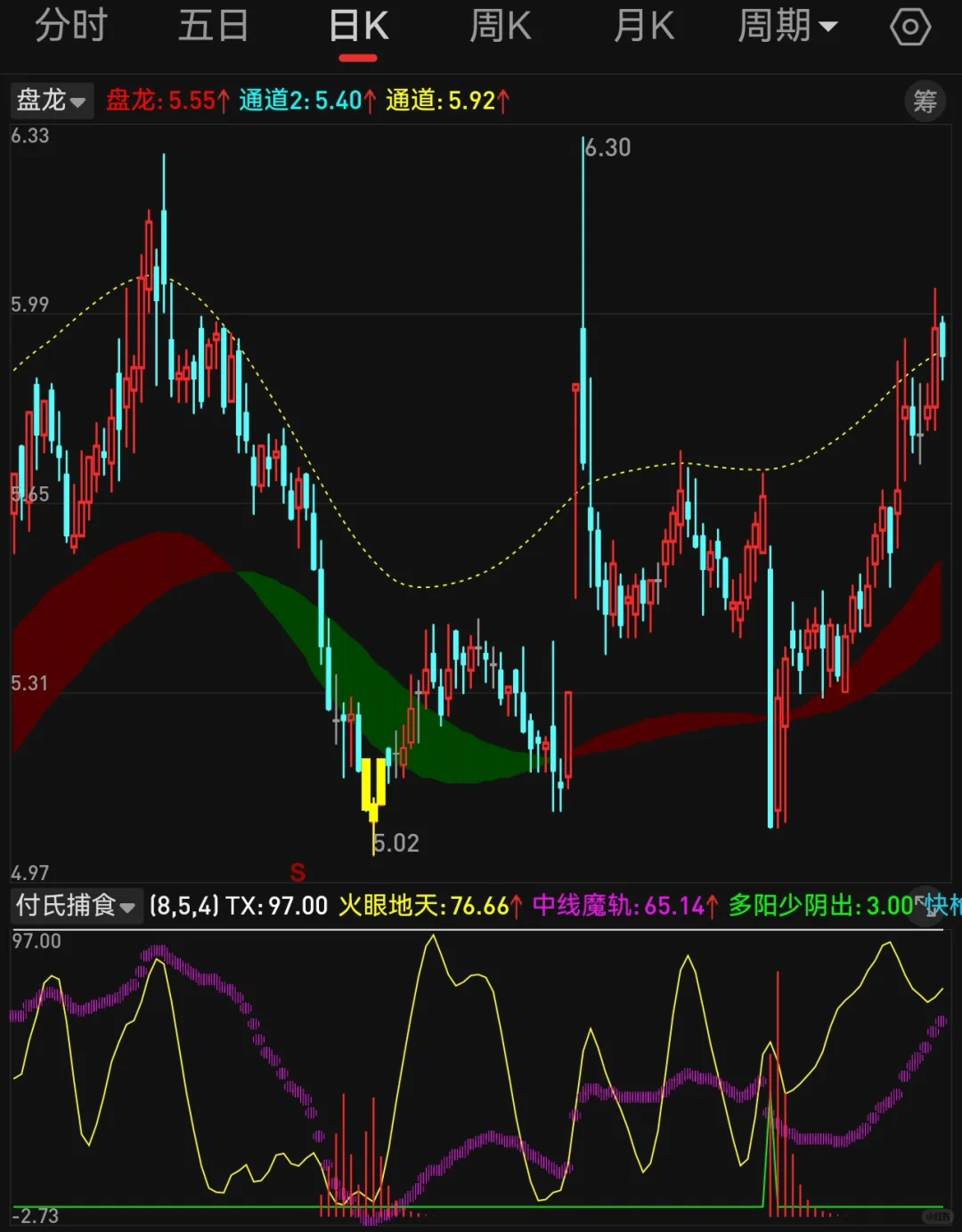 副图 付氏捕食 第1段