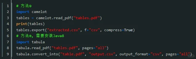 Python有趣的10个脚本