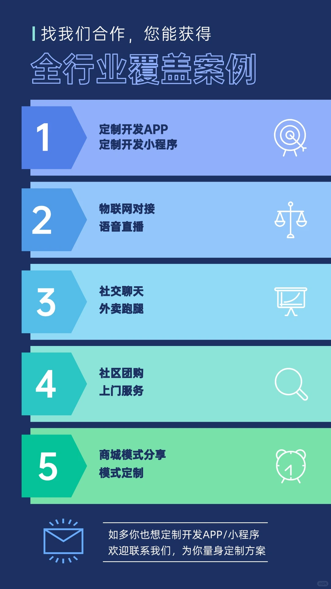 救命！原来靠谱的APP开发公司长这样！🎉🎉🎉