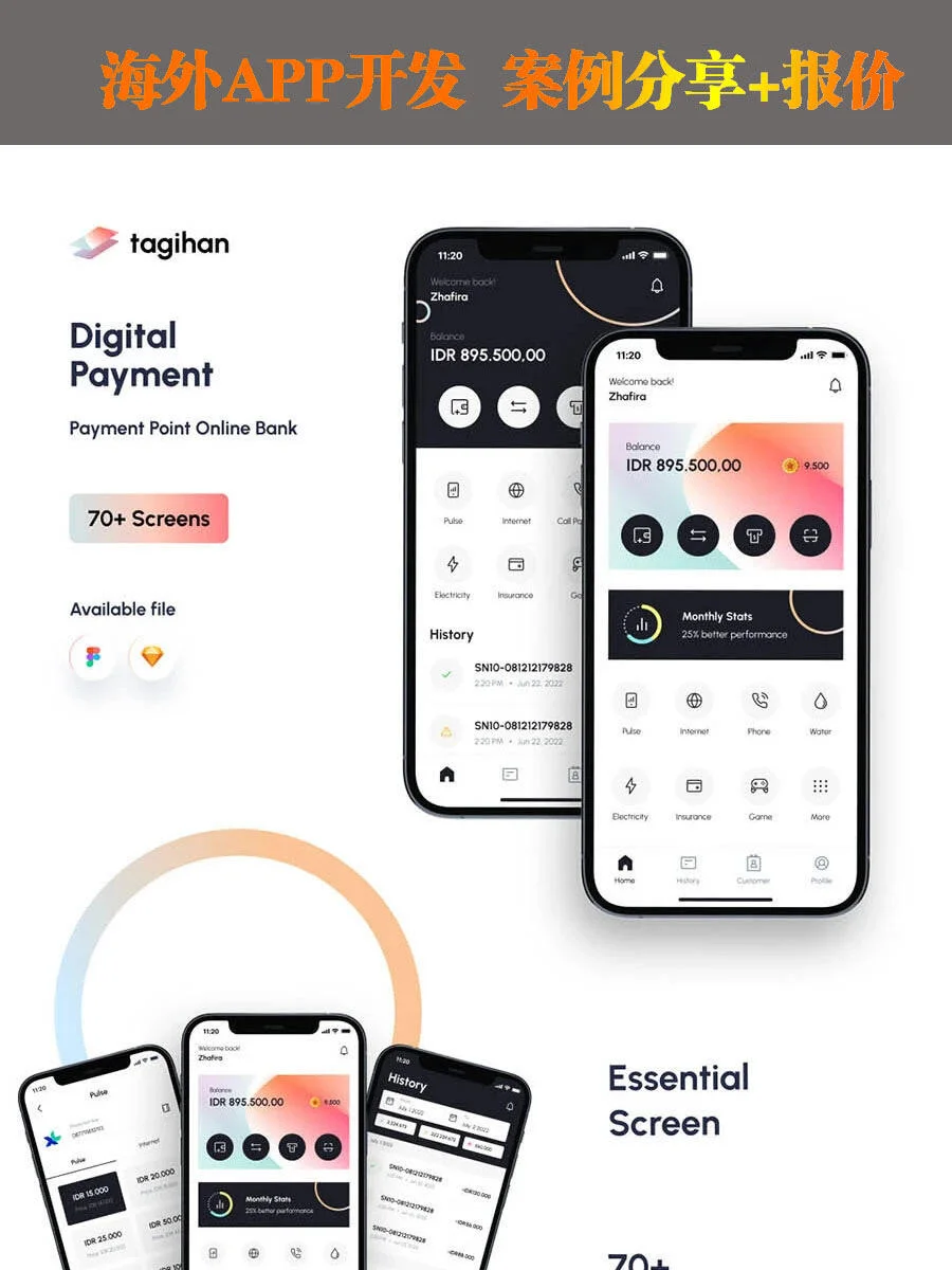 💰开发海外APP多少钱？
