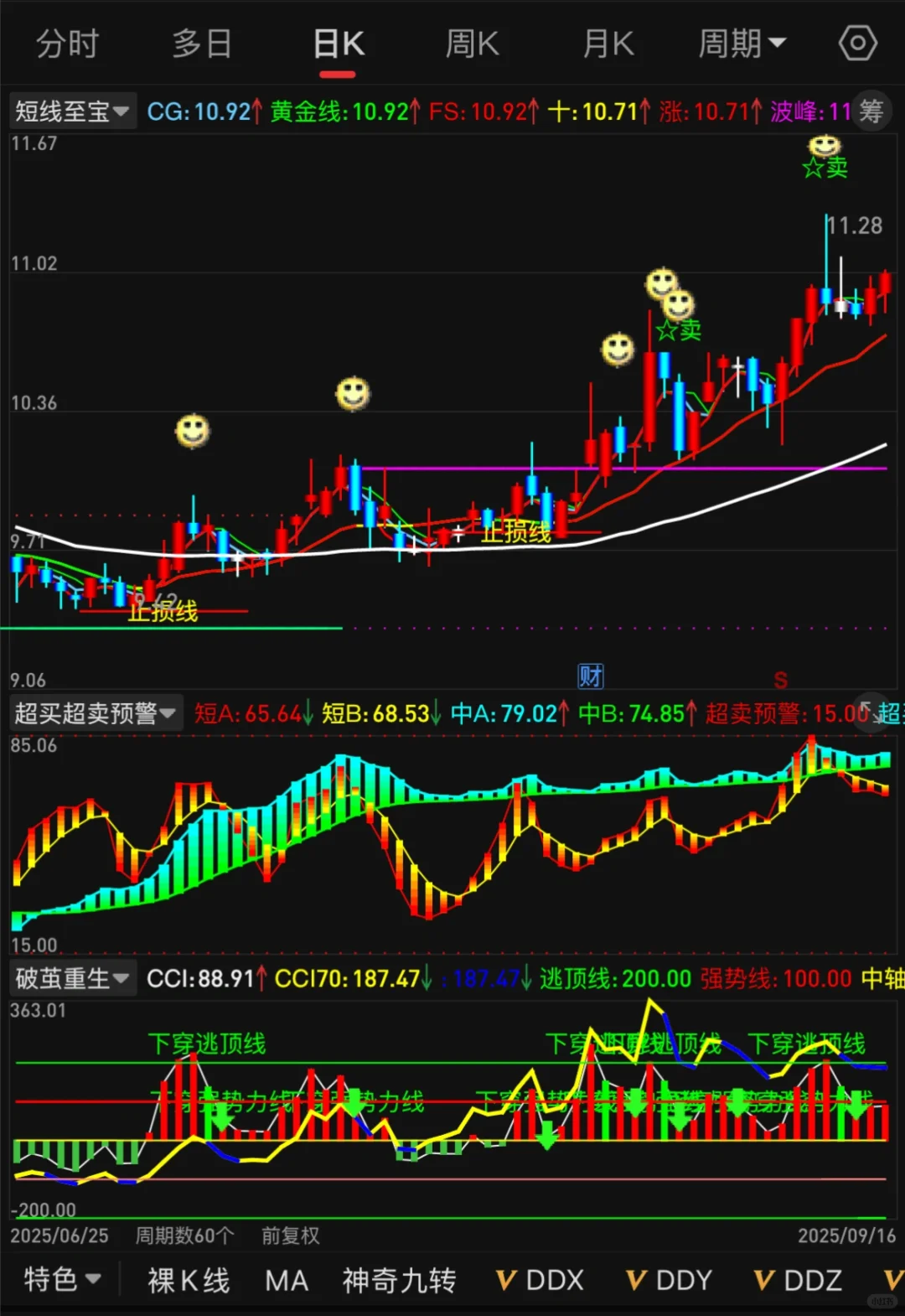 通达信珍藏公式，电脑手机通用✅源码干货