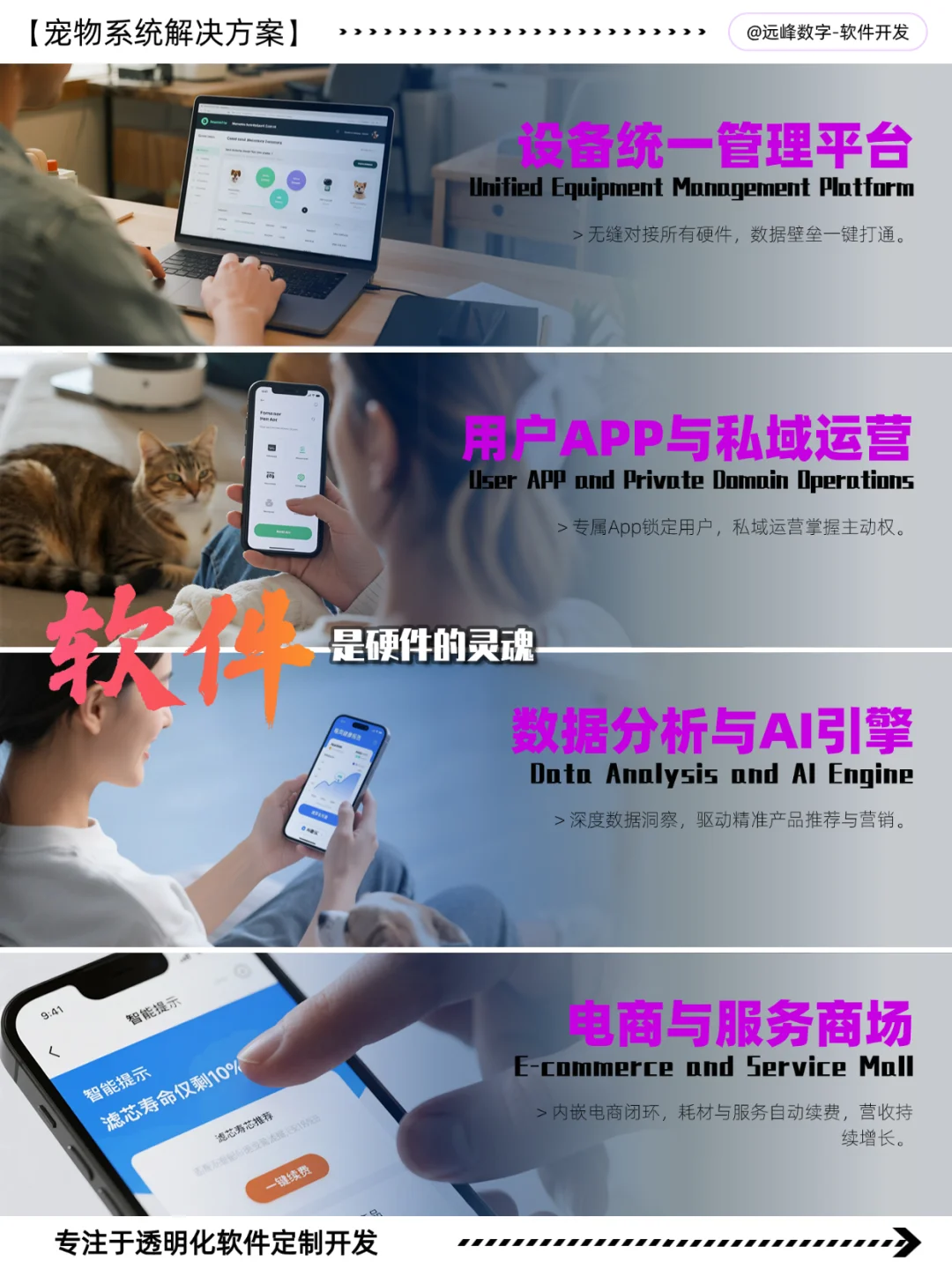 宠物设备厂年收百亿？这套软件系统太牛了!