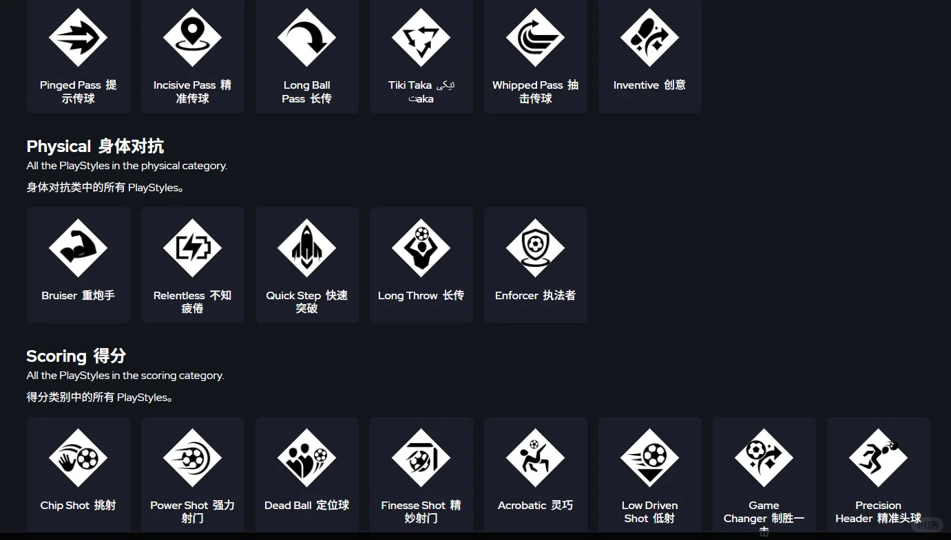 FC26攻略专用翻译工具正在内测中，可白嫖