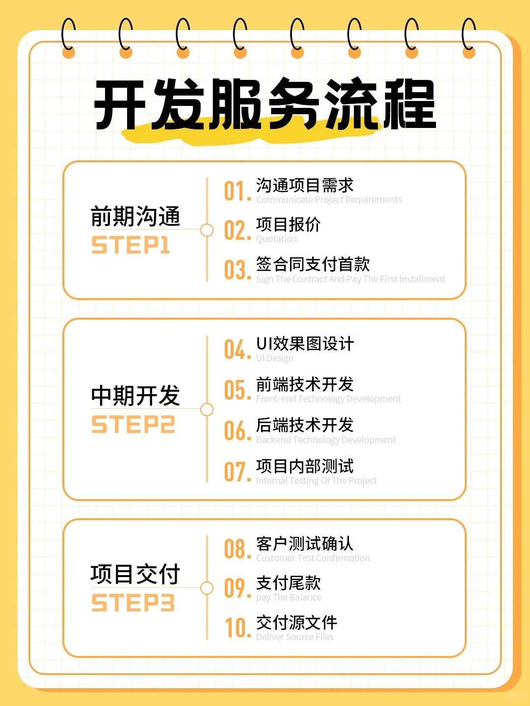 🌟想做心理咨询，帮你实现业务线上化