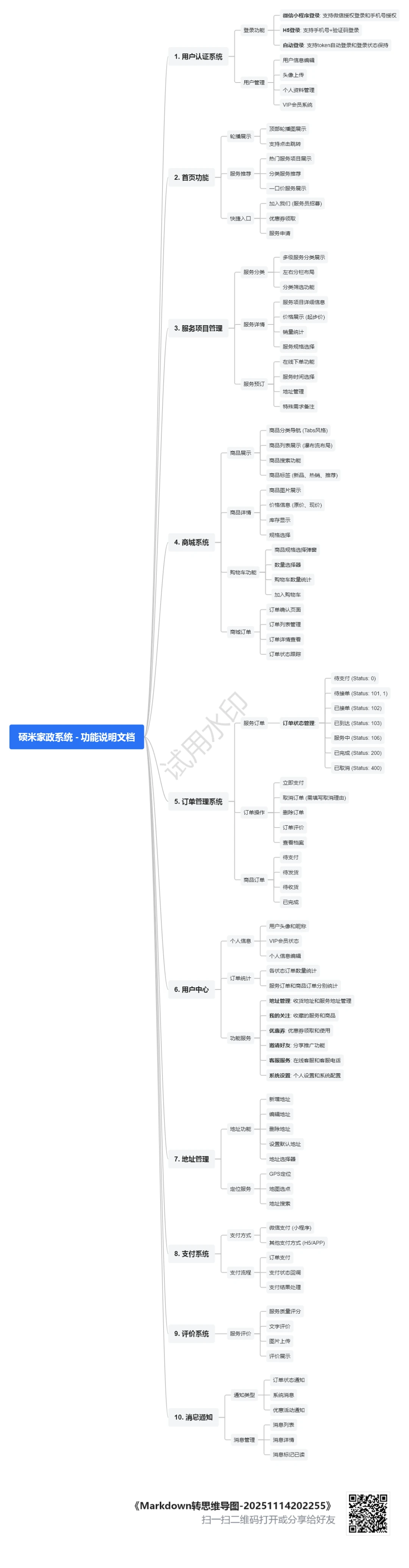 🔥最新家政系统演示分享