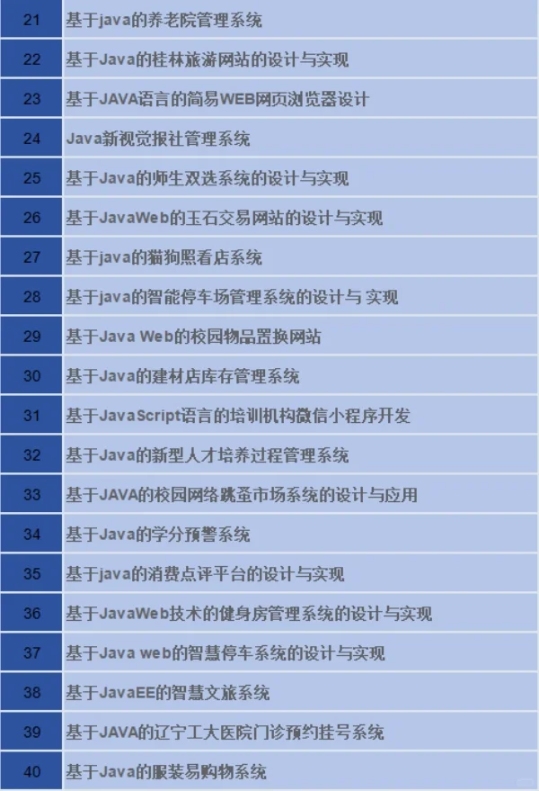 入门练手源码分享，适合大四党