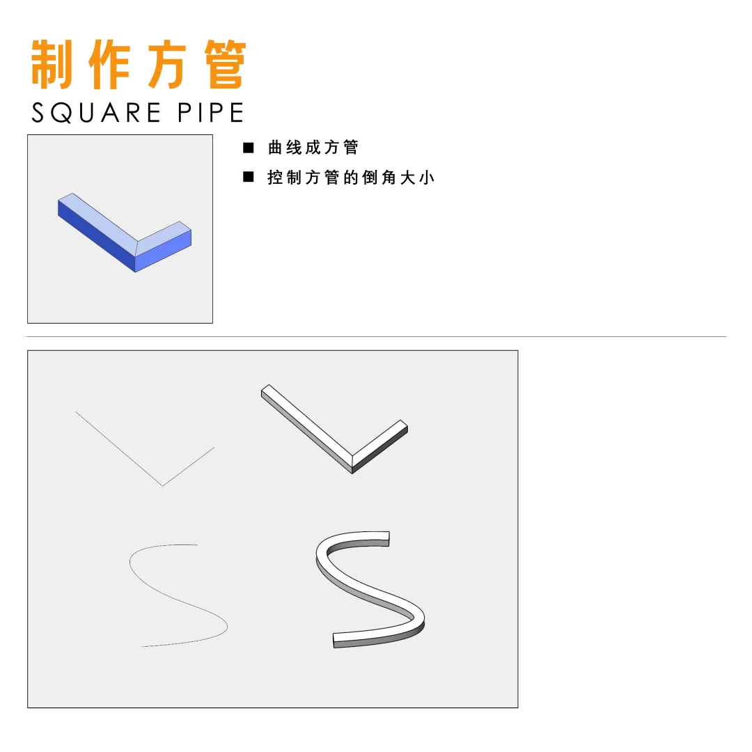 💻Rhino重度用户插件免费分享｜软件