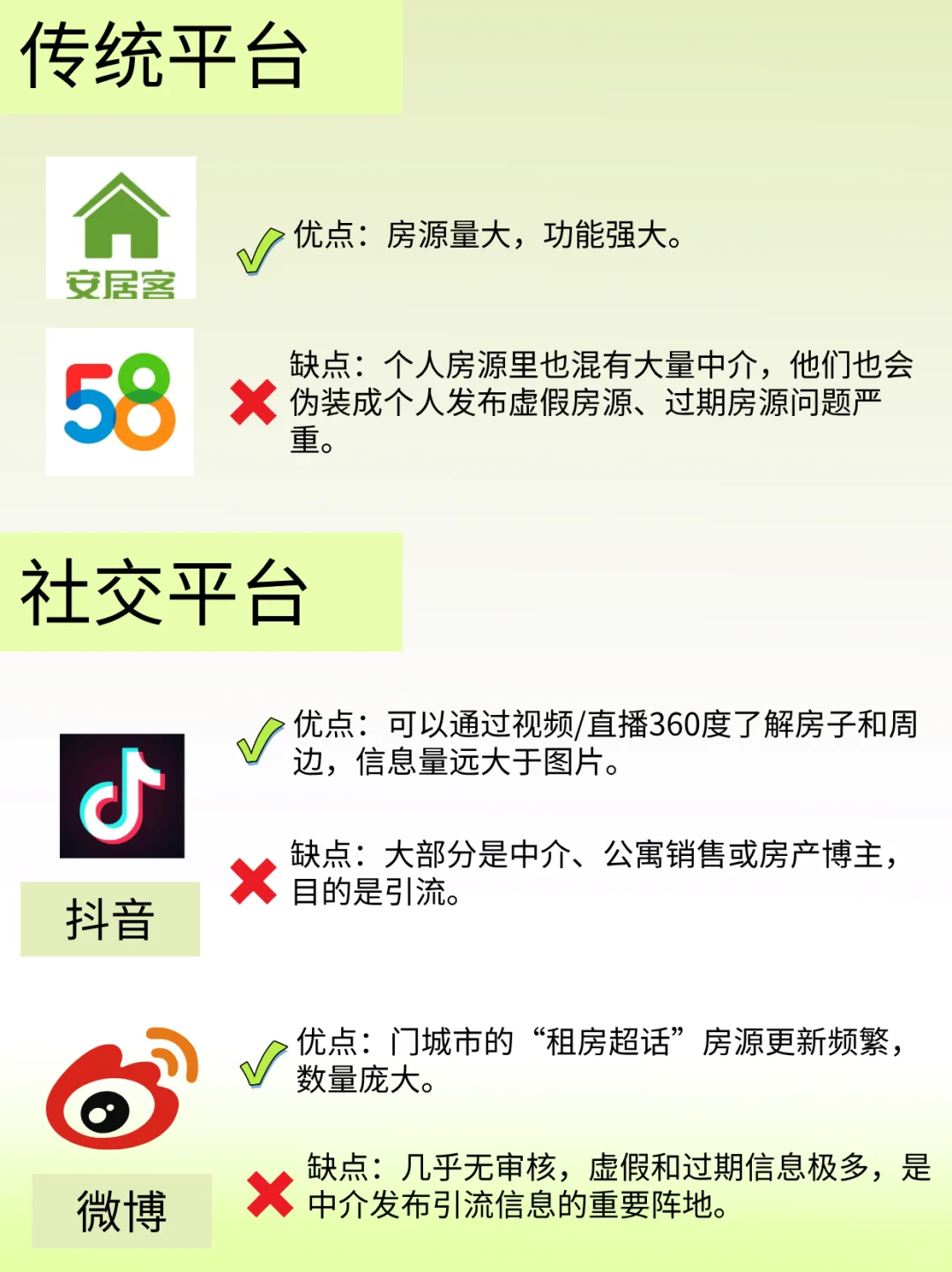 免费租房软件测评｜纯个人经验分享