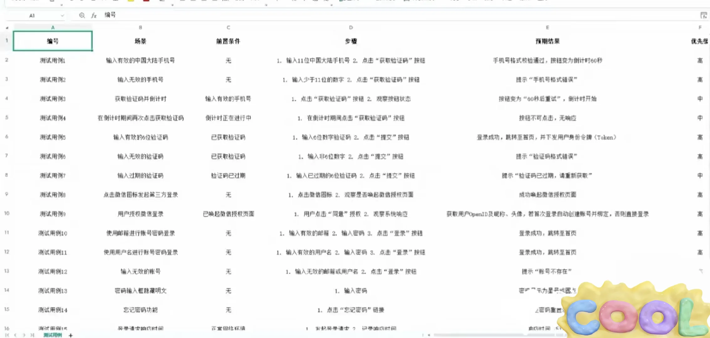 软件测试神器：Deepseek自动生成测试用例