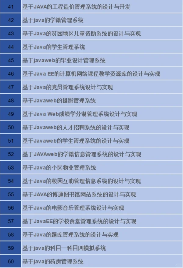 入门练手源码分享，适合大四党