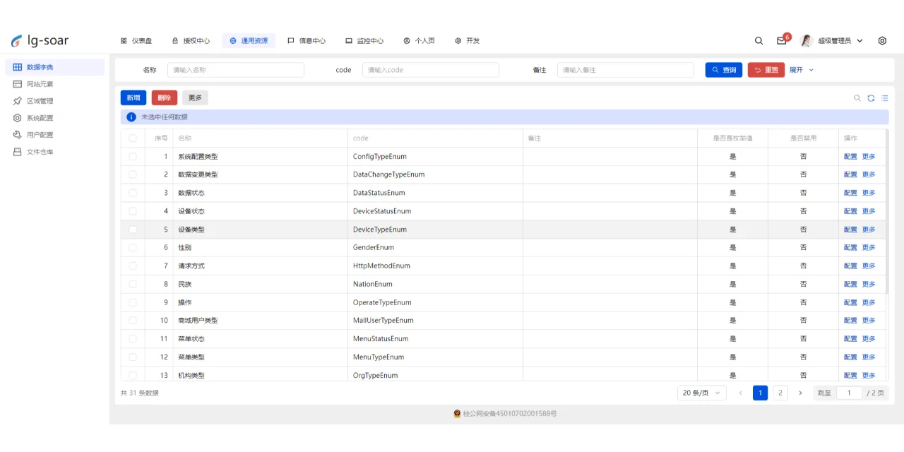 [开源]一套全部开源的快速高性能的开发平台