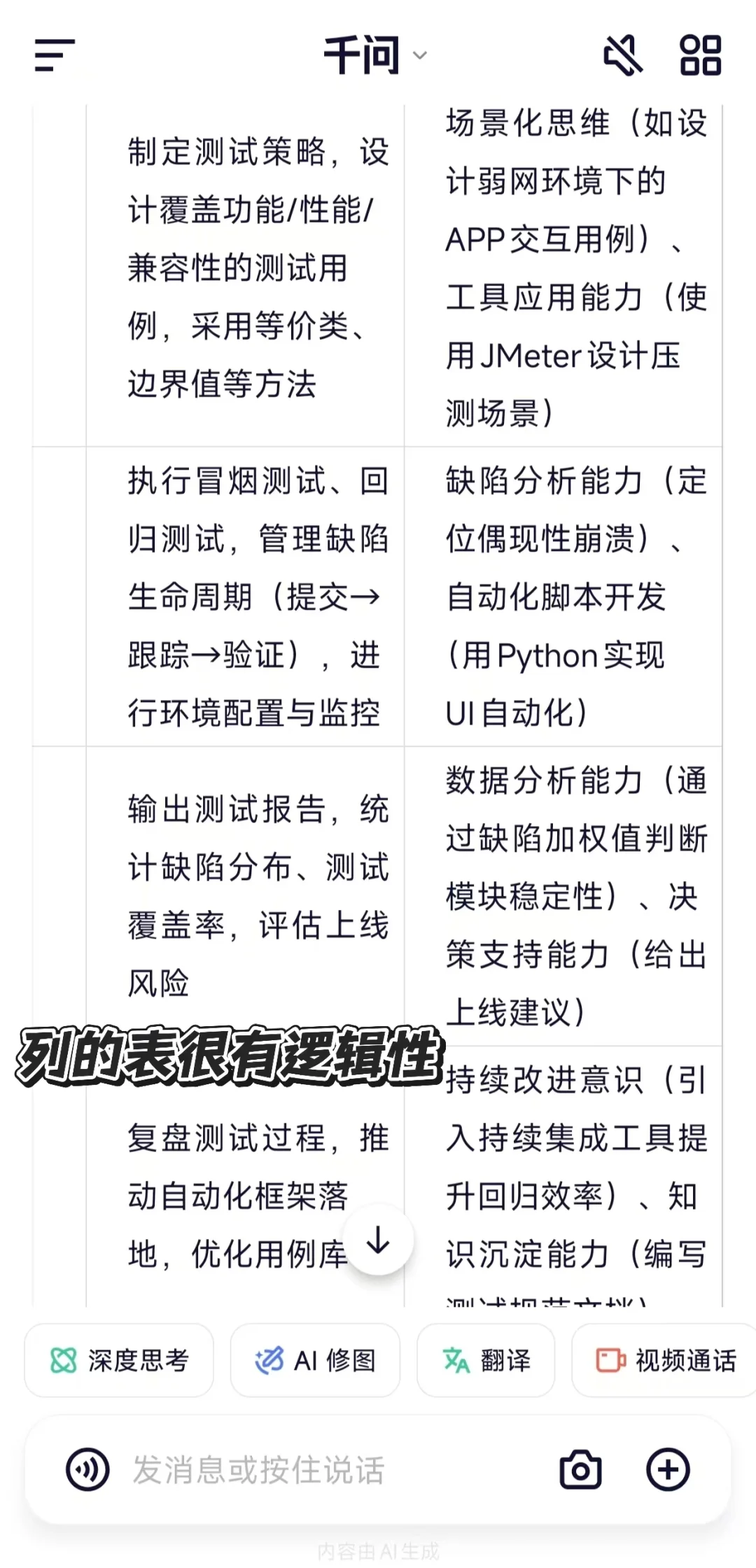 横扫硅谷的Qwen杀回国内，千问究竟怎么样