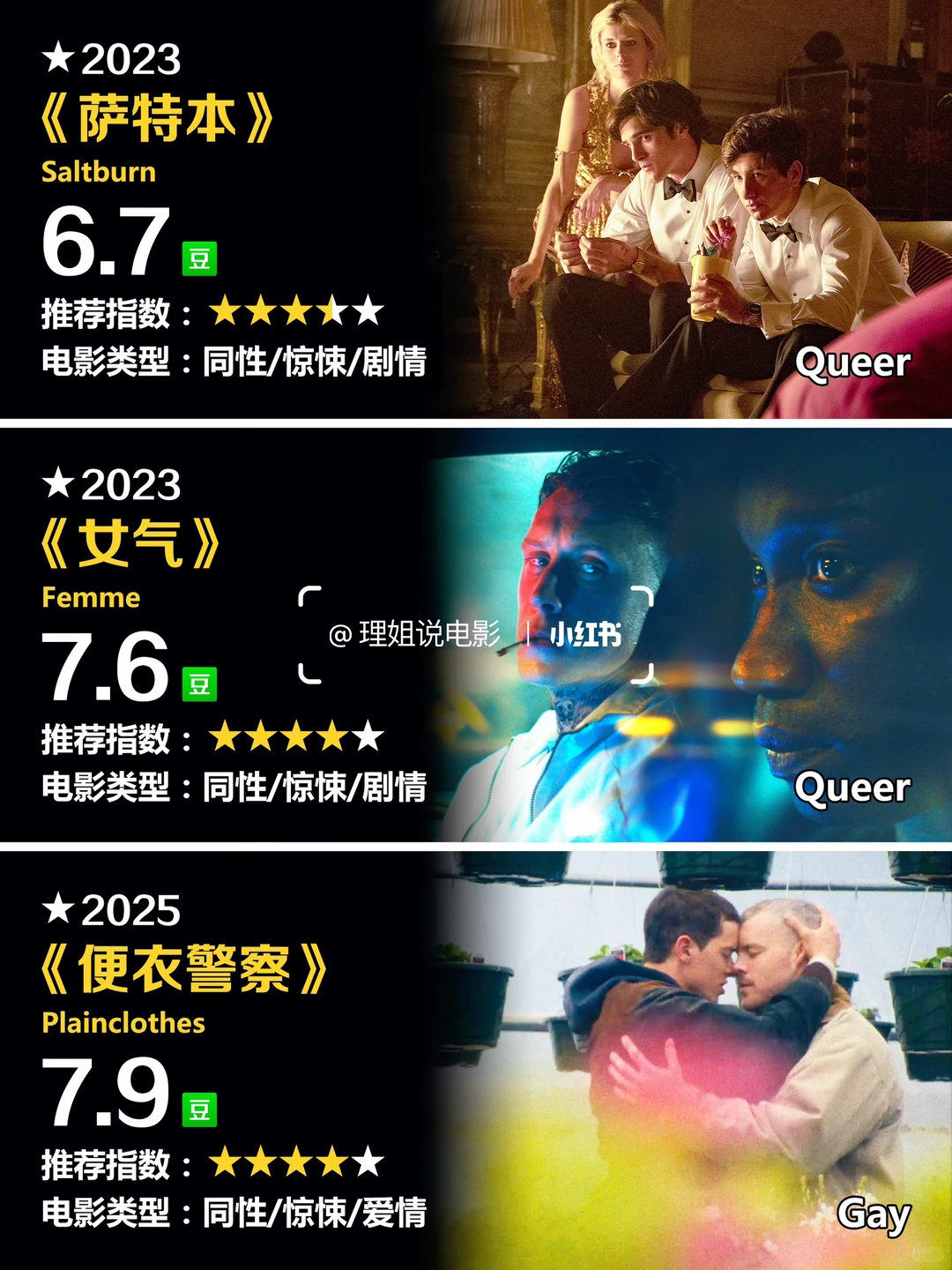 🎬码住🌈盘点30部惊悚题材的同性电影