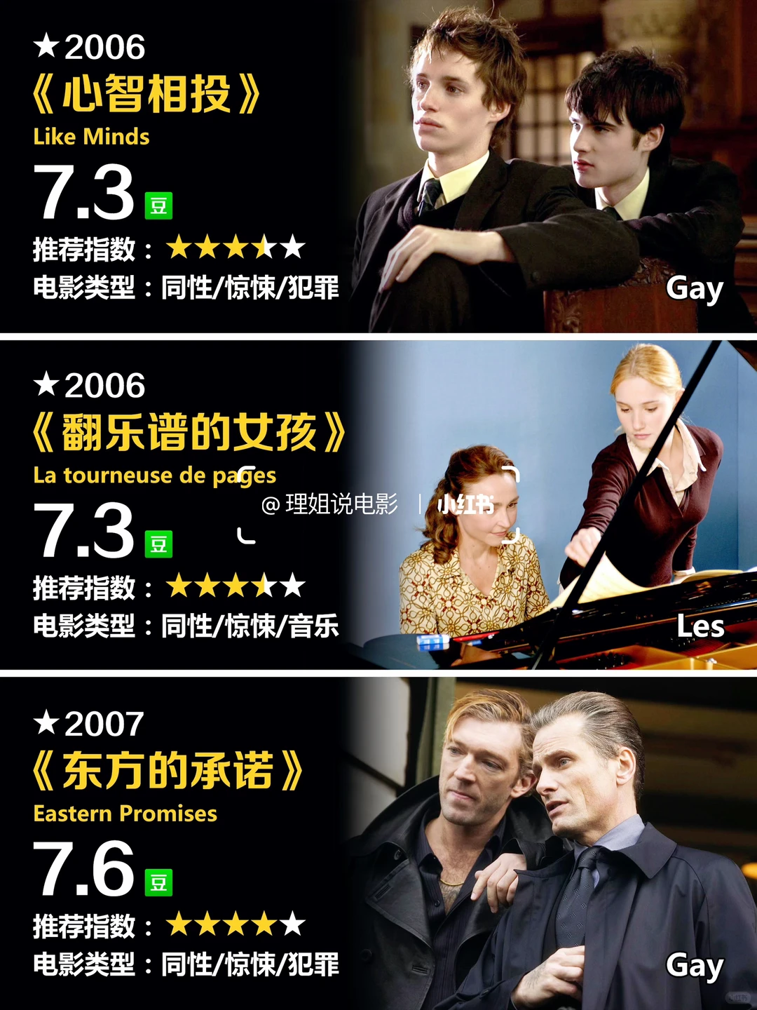 🎬码住🌈盘点30部惊悚题材的同性电影